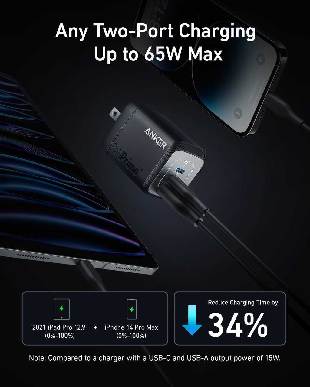 Bundle kit: Anker Prime 67W GaN Wall Charger (3 Ports) 2-Pack