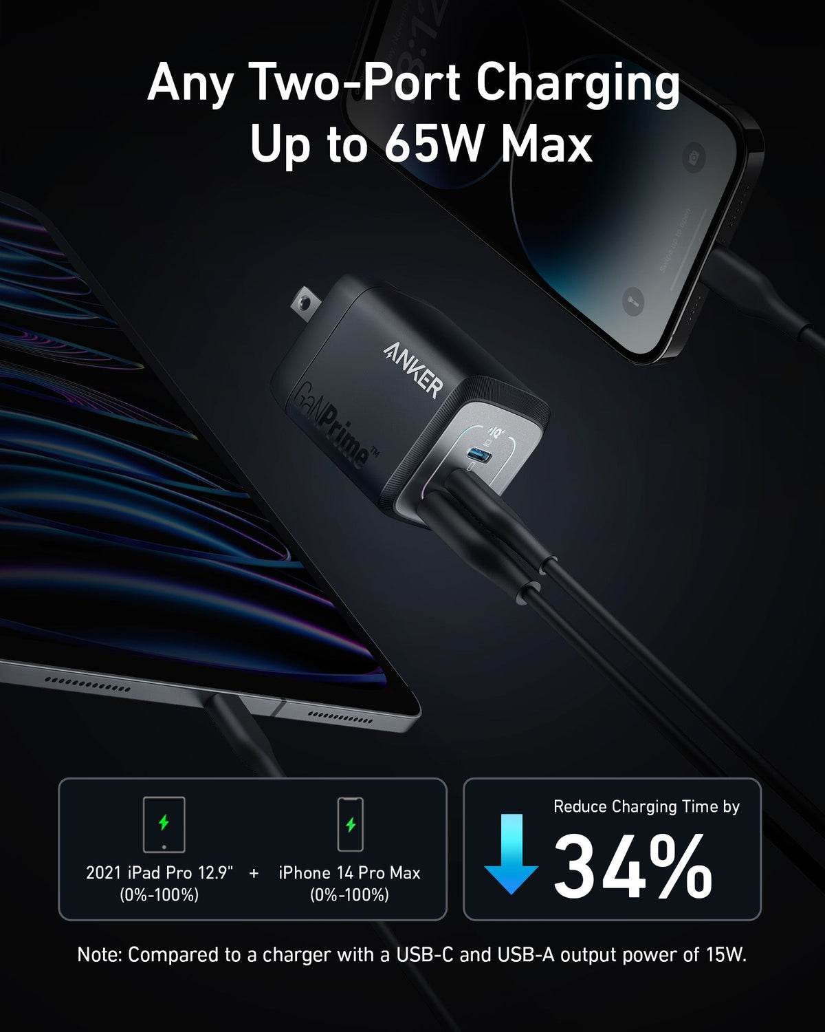 Bundle kit: Anker Prime 67W GaN Wall Charger (3 Ports) 2-Pack