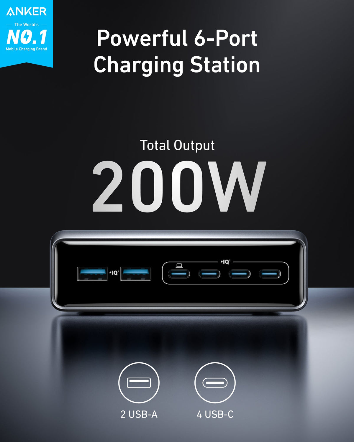 Bundle kit:Anker Prime Charger (200W, 6 Ports, GaN) and USB-C to USB-C 100W Cable (10 ft)