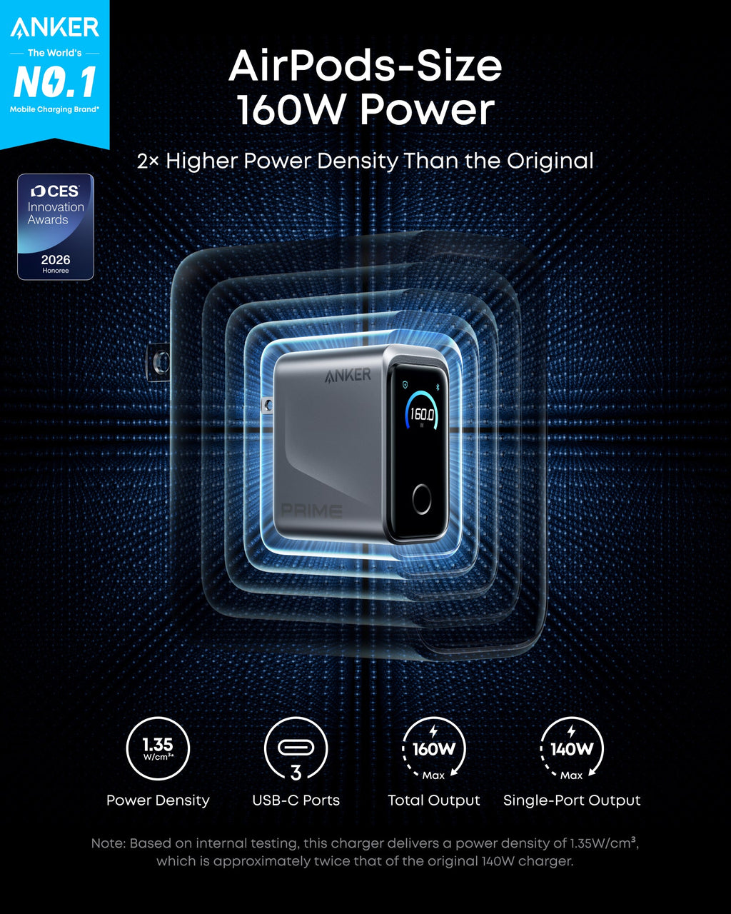 Bundle kit: Anker Prime Charger (160W, 3 Ports, Smart Display) with Anker Prime USB-C to USB-C Cable (240W, Upcycled-Braided)