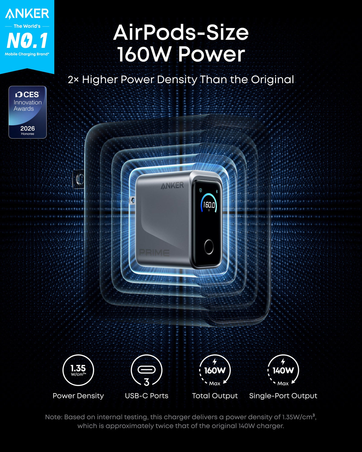 Bundle kit: Anker Prime Charger (160W, 3 Ports, Smart Display) with Anker Prime USB-C to USB-C Cable (240W, Upcycled-Braided)