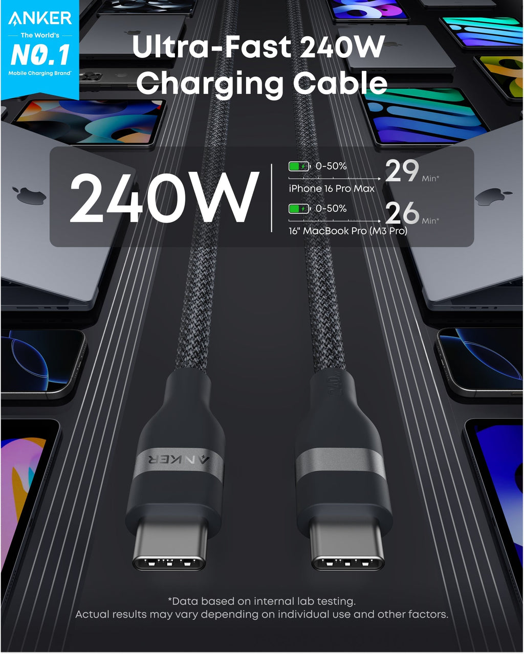 Anker Charger (140W, 4-Port, PD 3.1), Anker Laptop Power Bank, and Anker USB-C to USB-C Cable