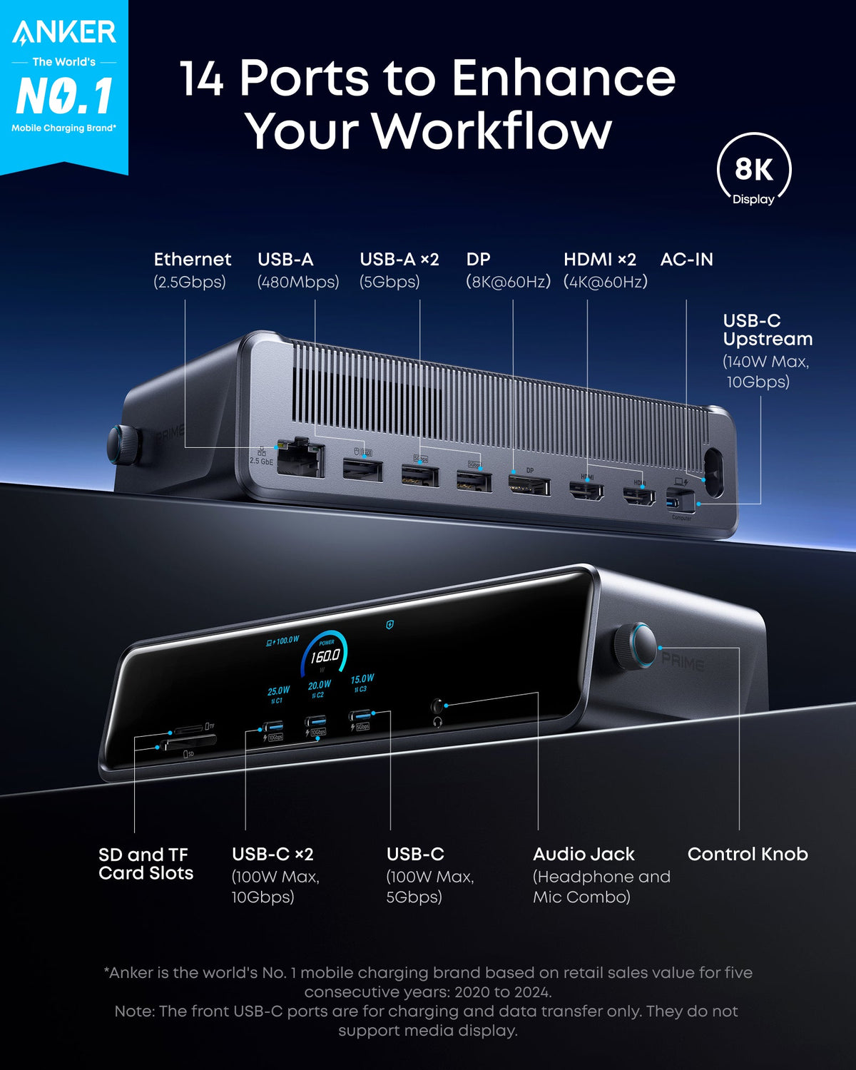 Anker Prime Docking Station (DL7400)  and USB-C to USB-C Cable (Thunderbolt 4 Compatible)