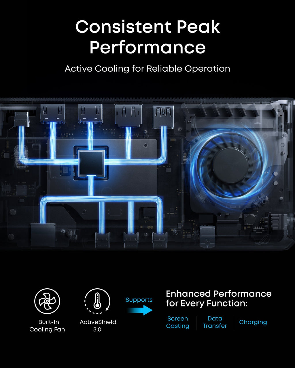 Anker Prime Docking Station (14-in-1, Triple Display, DisplayLink) with DL7400 and Thunderbolt 5 Cable (3.3 ft, 80Gbps, 240W)