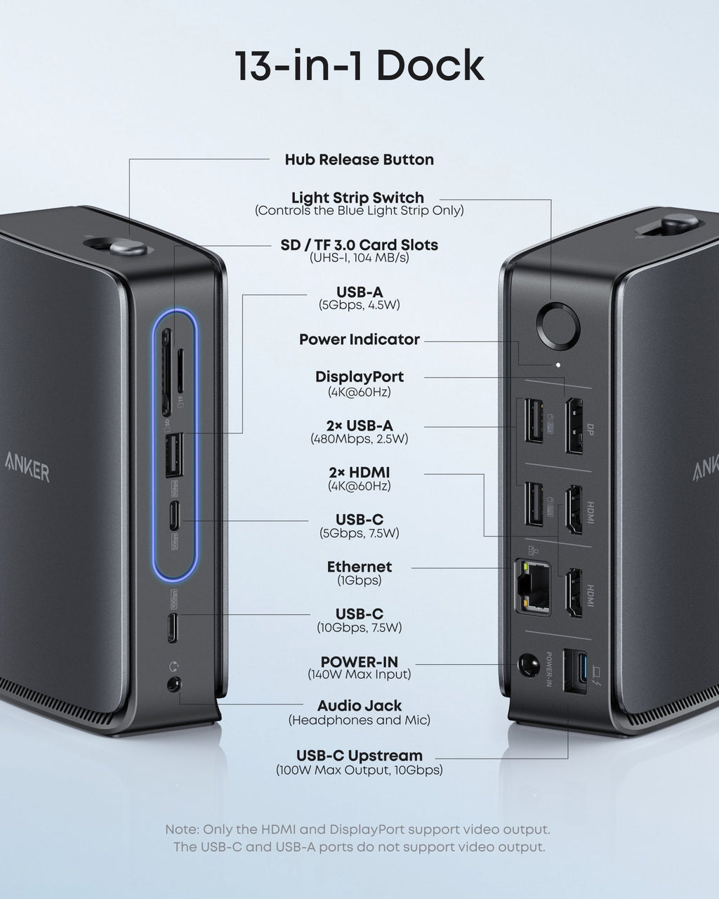 Anker Nano Docking Station, Anker Nano Charging Station, and Anker HDMI Cable