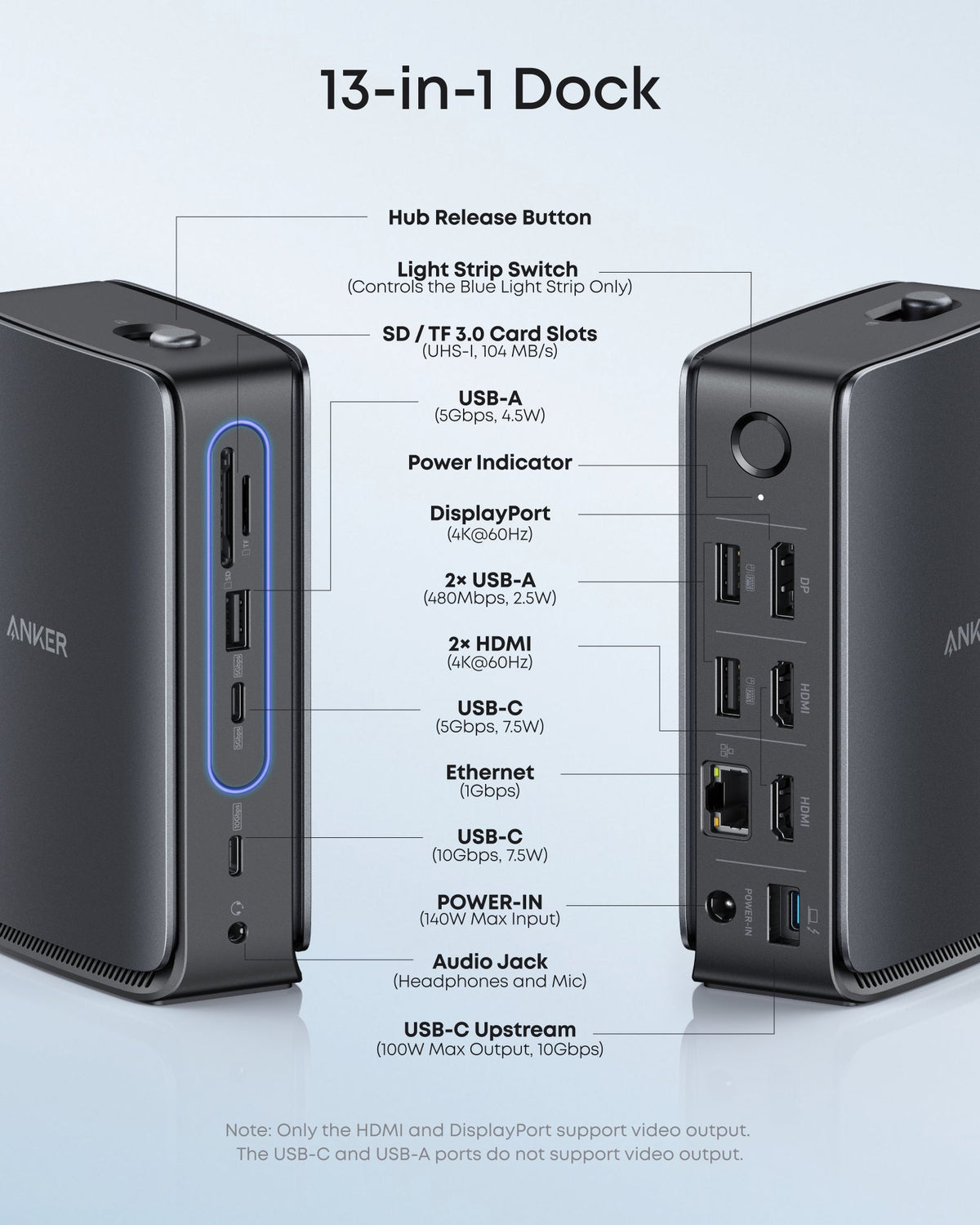 Anker Nano Docking Station, Anker Nano Charging Station, and Anker HDMI Cable