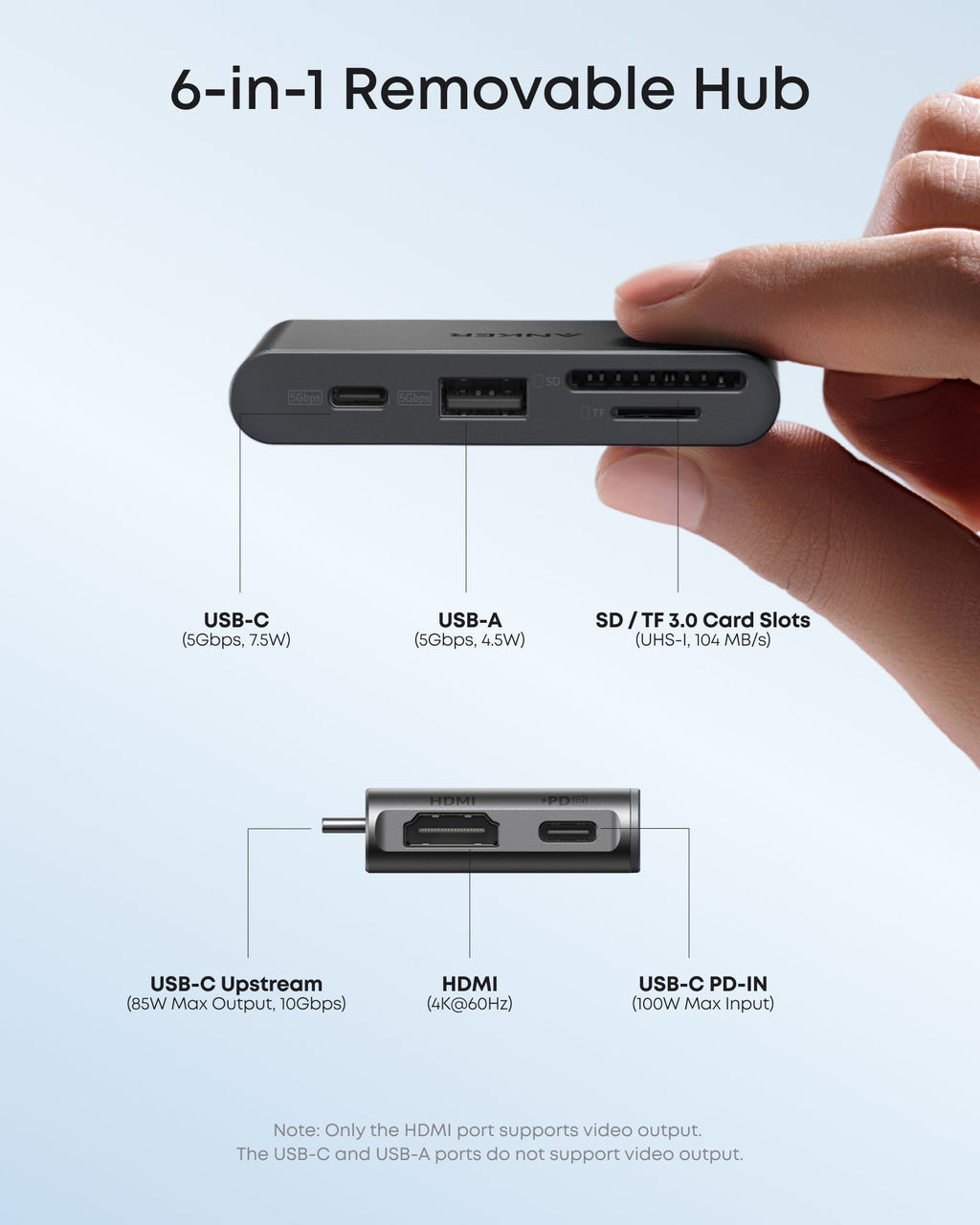 Anker Nano Docking Station, Anker Nano Charging Station, and Anker HDMI Cable