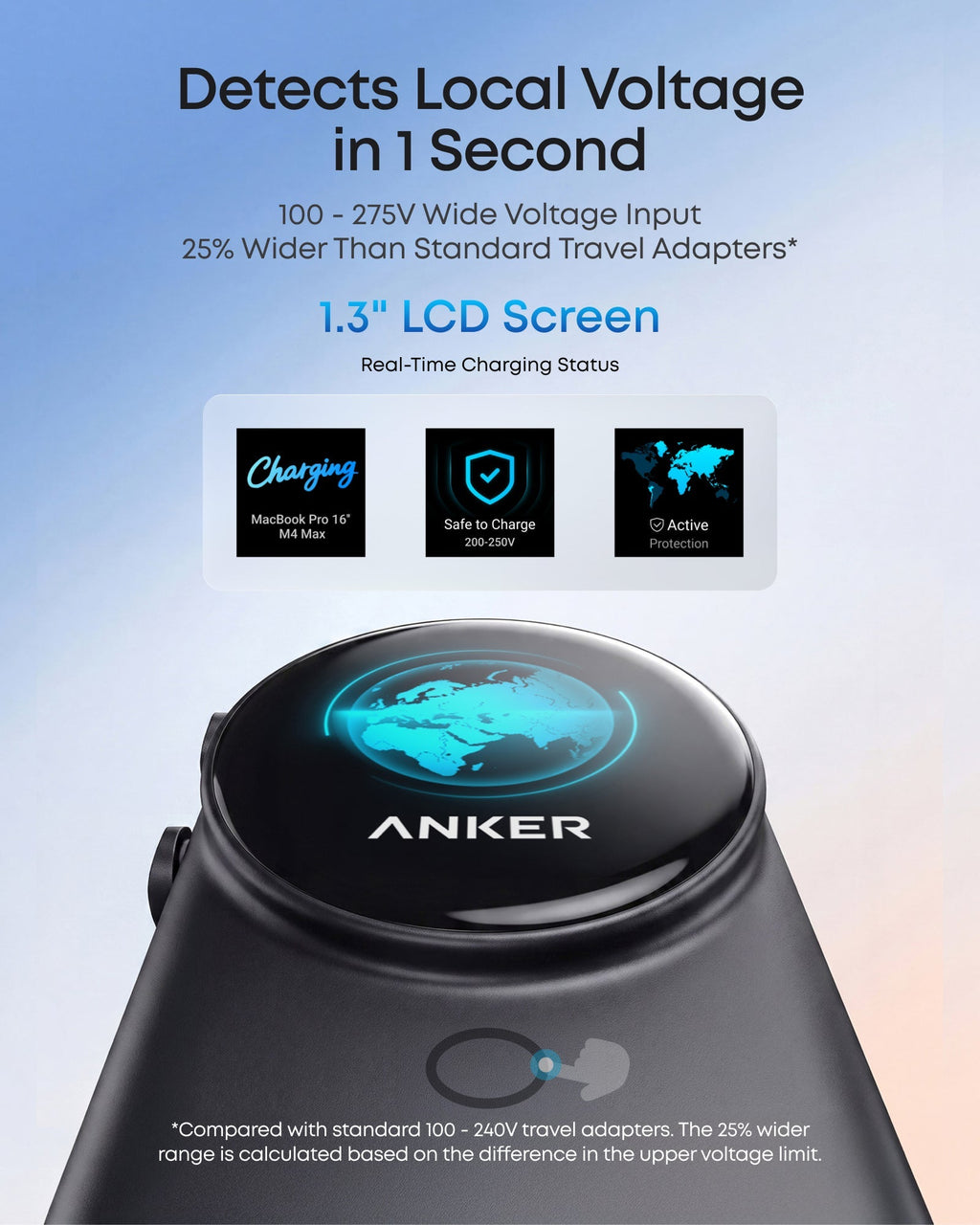 Bundle Kit: Anker Travel Charging Station and Anker Universal Charger