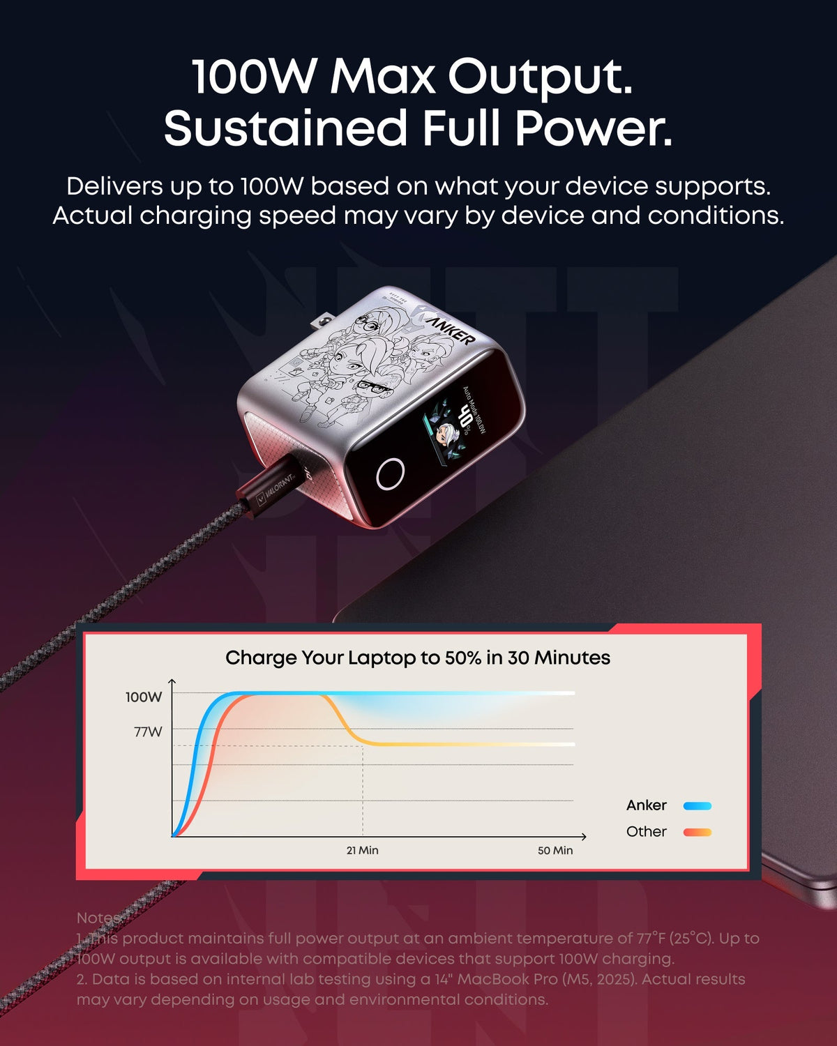 Anker Laptop Charger Pro (VALORANT Limited Edition)
