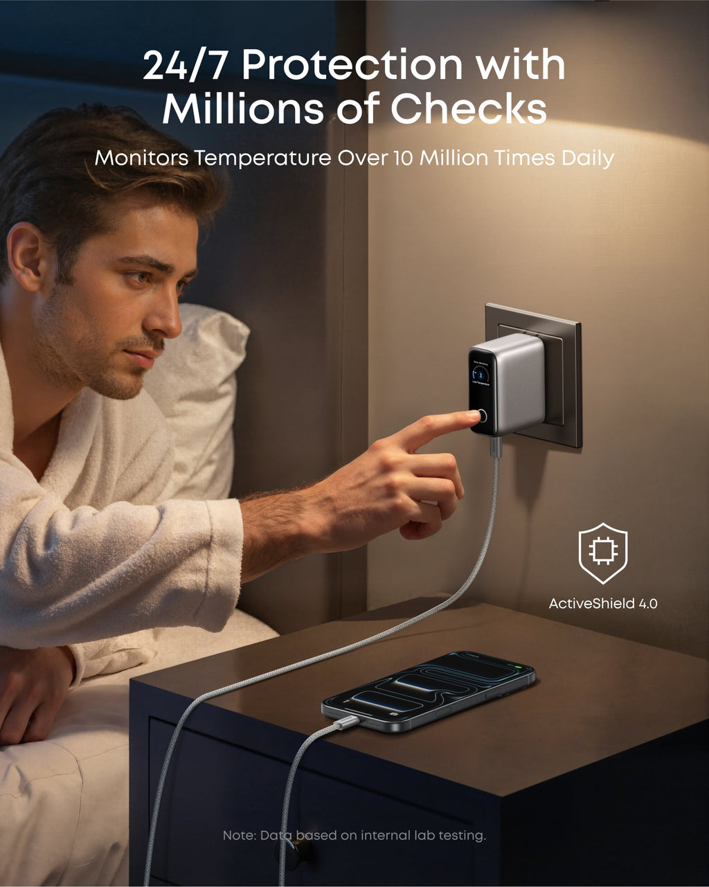 Anker Charger (100W, 3 Ports, Smart Display)