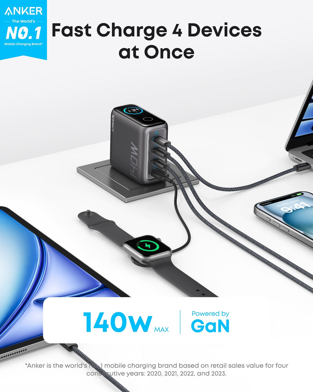 Anker All-in-One Kits
