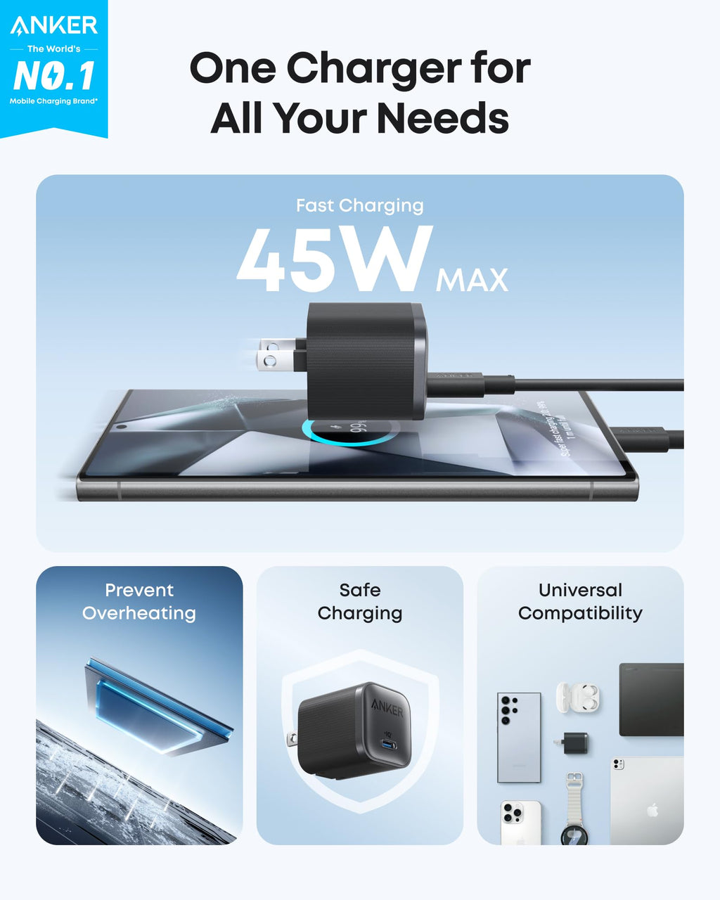 Bundle kit: Anker Nano Charger (45W) with USB-C to USB-C Cable 2-Pack
