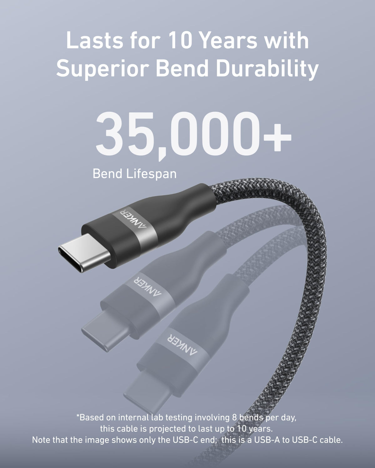 Anker USB-A to USB-C Cable (6 ft, Upcycled-Braided) 2-Pack
