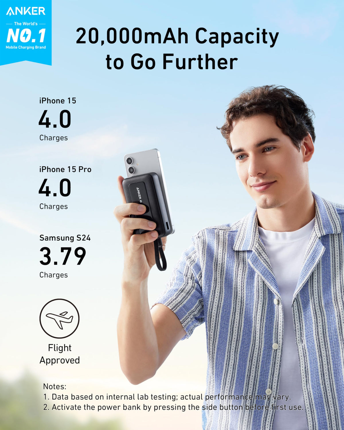 Refurbished Anker Zolo Power Bank (10K, 30W) with a 5.4-inch (13.7 cm) built-in USB-C cable.
