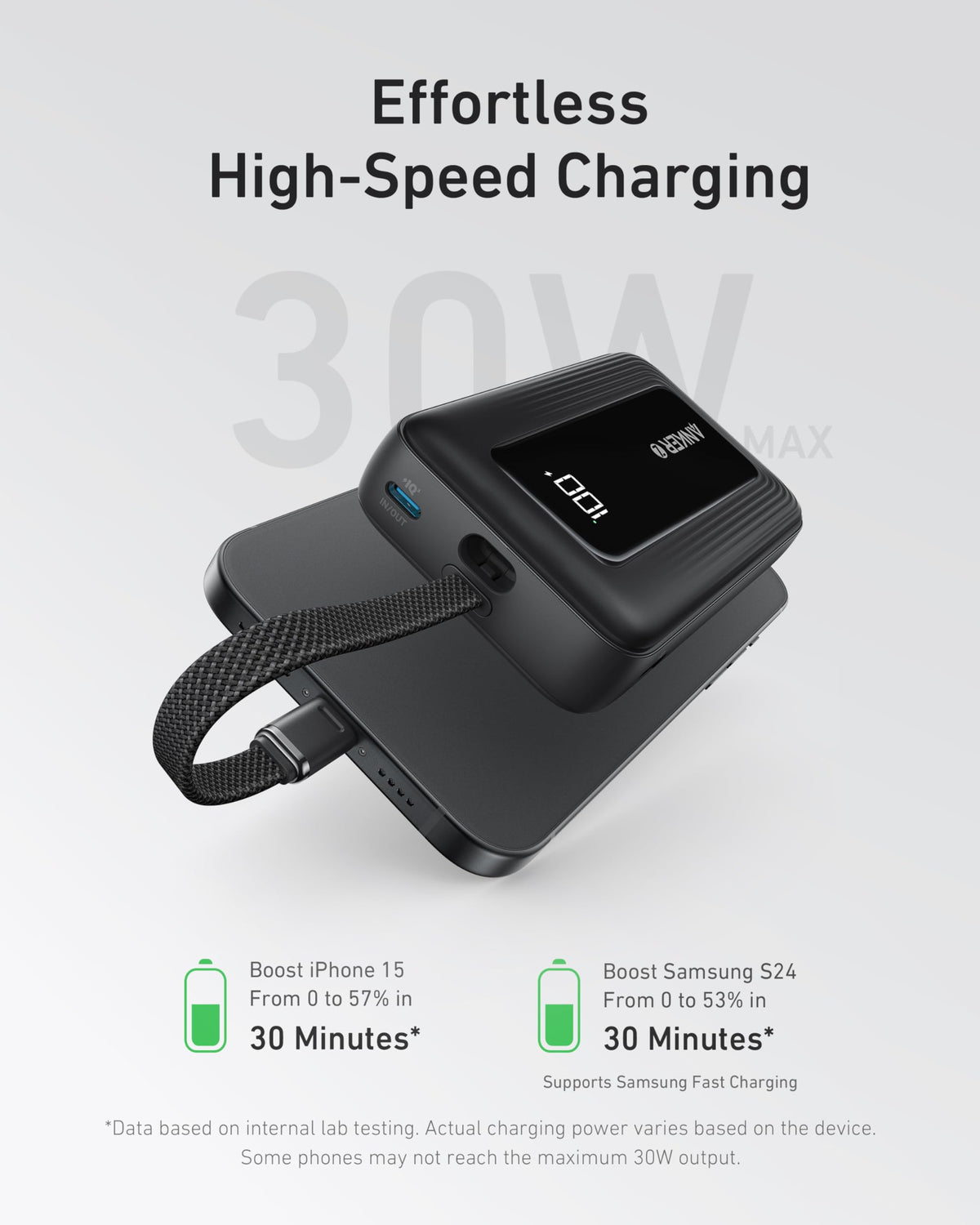 Refurbished Anker Zolo Power Bank (10K, 30W) with a 5.4-inch (13.7 cm) built-in USB-C cable.