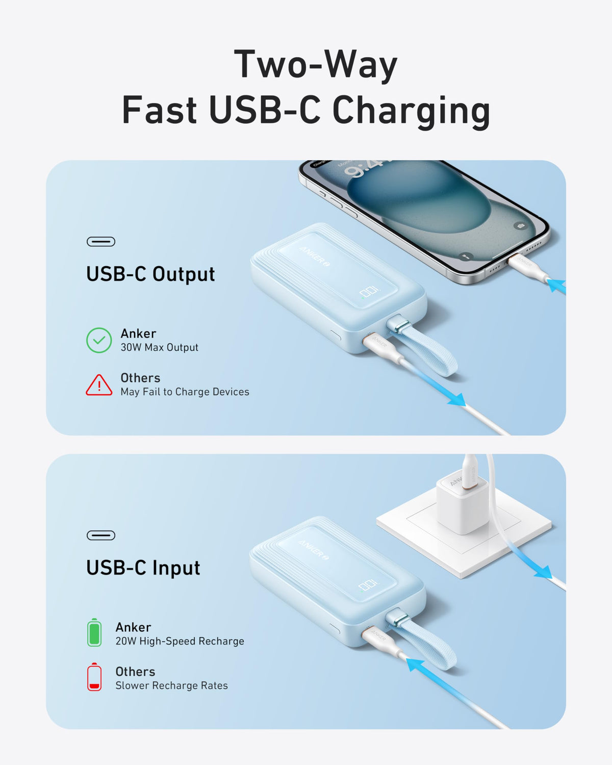 Refurbished Anker Zolo Power Bank (10K, 30W) with a 5.4-inch (13.7 cm) built-in USB-C cable.