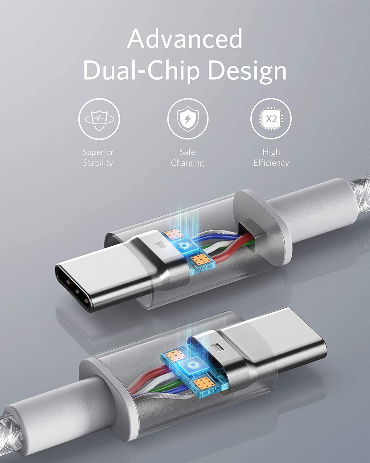 Anker <b>523</b> Charger (Nano 3, 47W) and New Nylon USB-C to USB-C 100W Cable (10 ft)