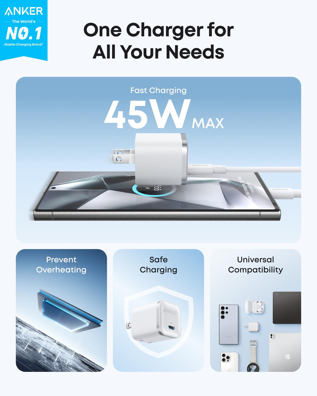 Bundle kit: Anker Nano Charger (45W) with USB-C to USB-C Cable 2-Pack