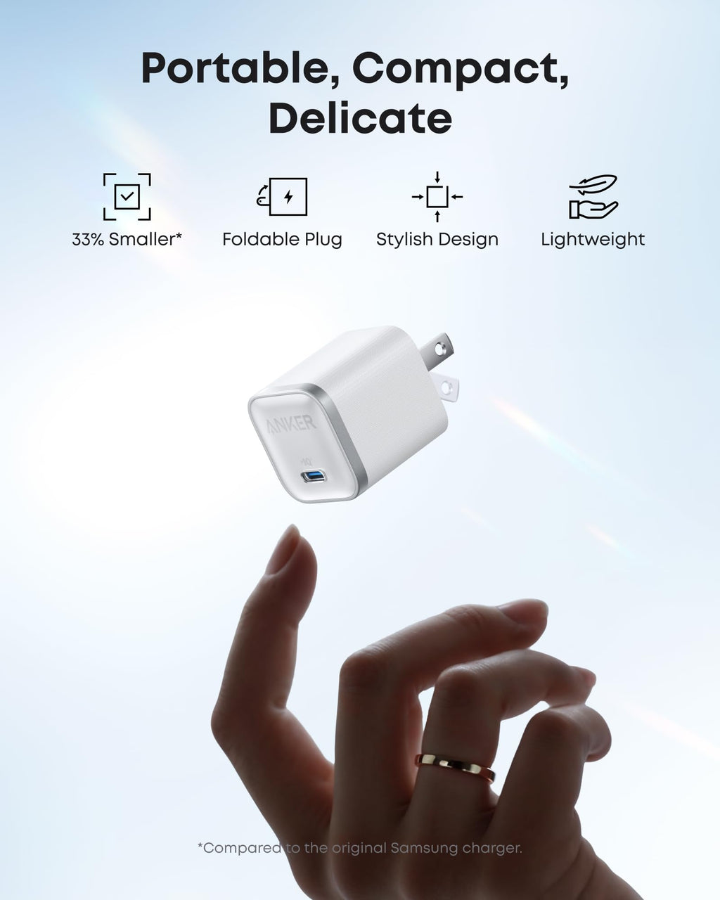 Bundle kit: Anker Nano Charger (45W) with USB-C to USB-C Cable 2-Pack