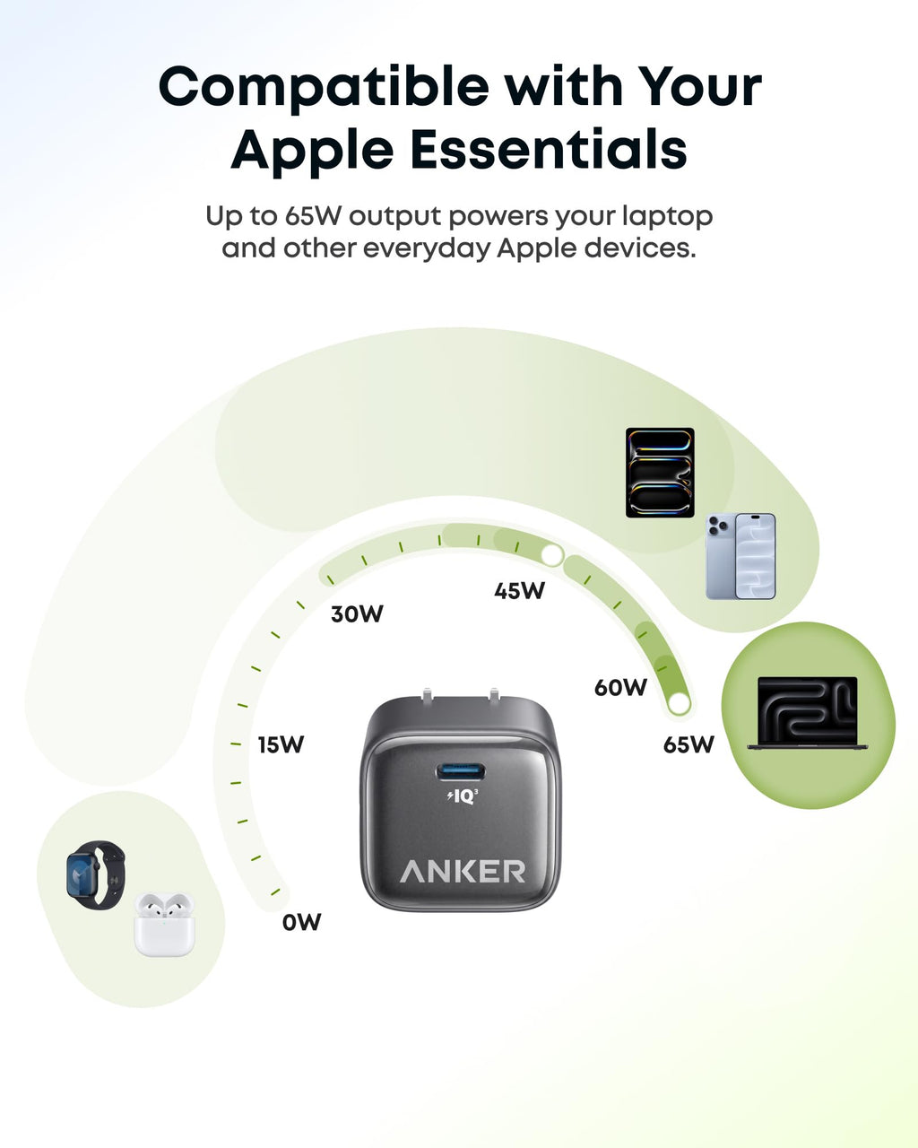 Anker Nano Charger Neo