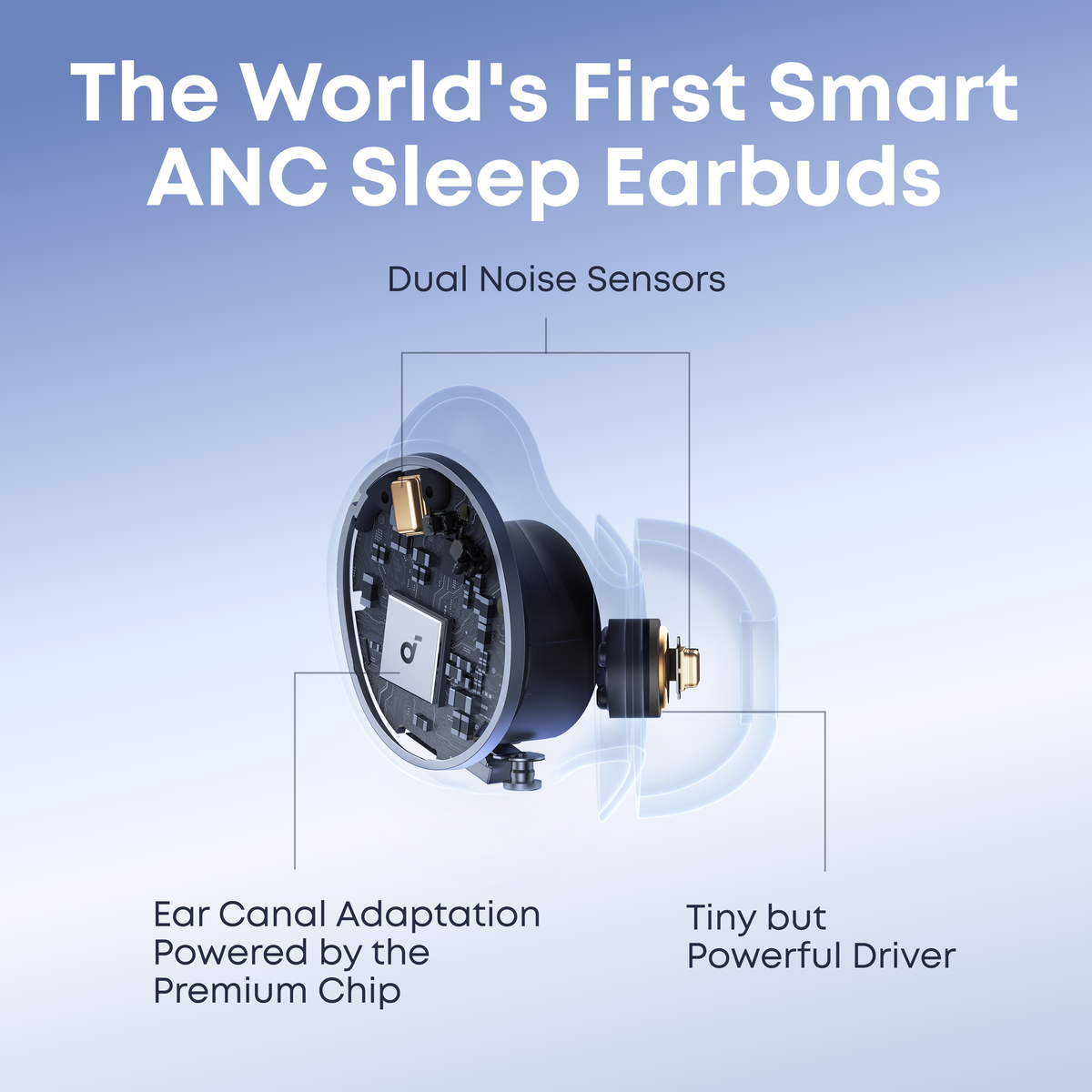 soundcore Sleep A30 Special / Sleep A30 | The World's First Sleep Earbuds with a Triple Noise Reduction System
