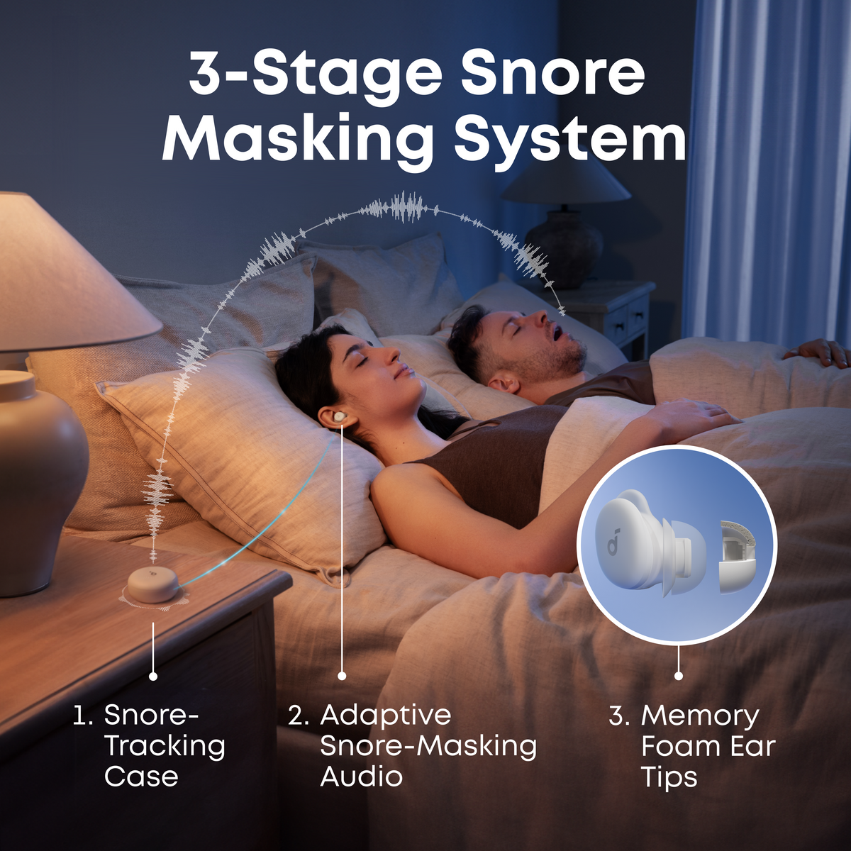 soundcore Sleep A30 Special / Sleep A30 | The World's First Sleep Earbuds with a Triple Noise Reduction System