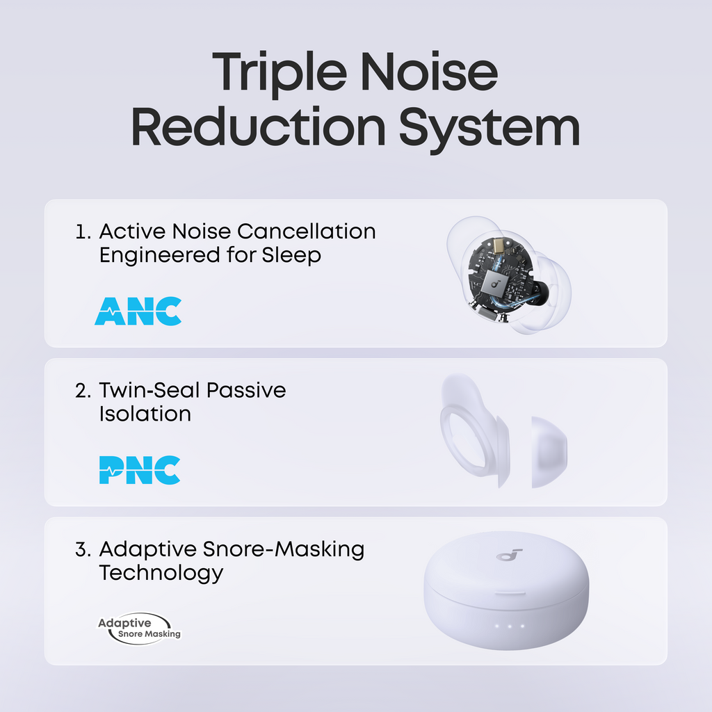 soundcore Sleep A30 Special / Sleep A30 | The World's First Sleep Earbuds with a Triple Noise Reduction System